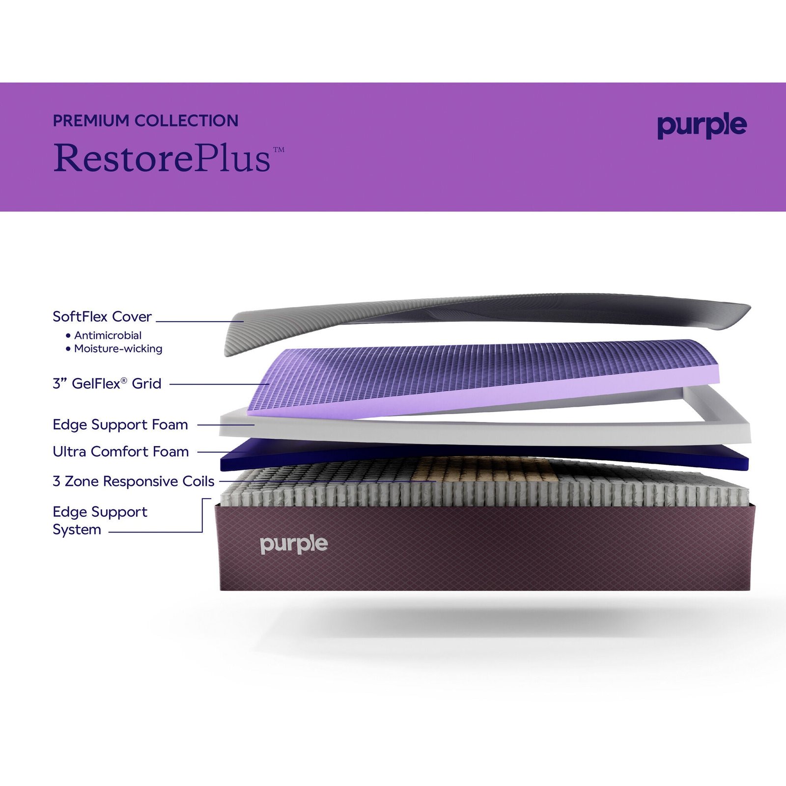 Purple RestorePlus Soft Mattress - Image 21