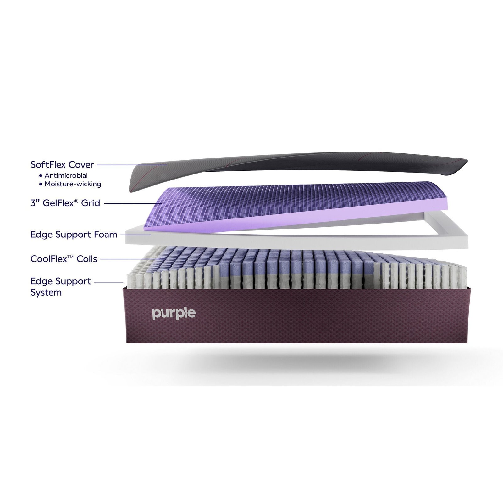 Purple RestorePremier Soft Mattress - Image 15