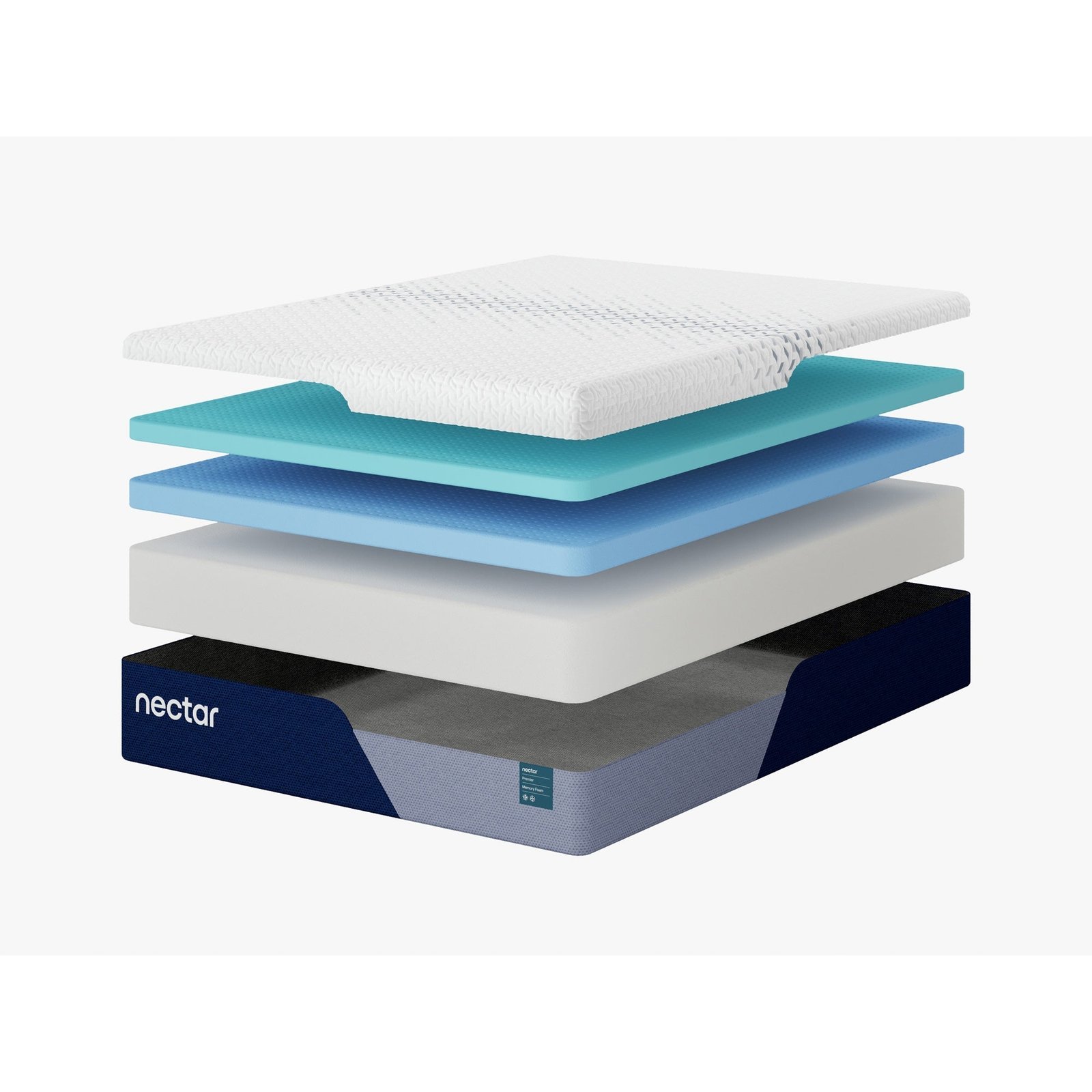 Nectar Premier Mattress - Image 20