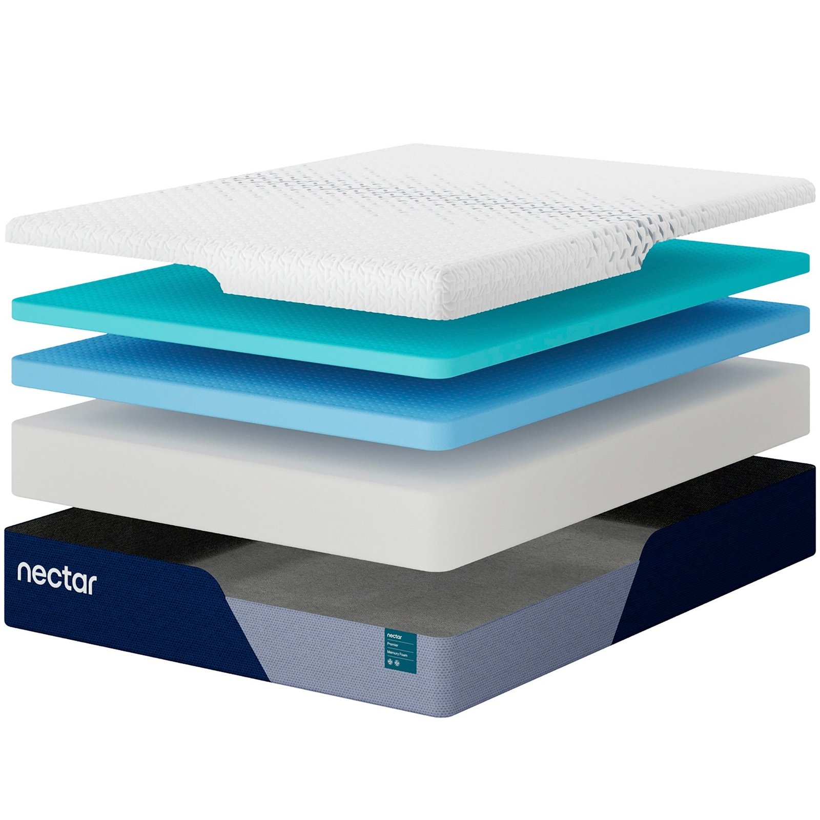 Nectar Premier Mattress - Image 29