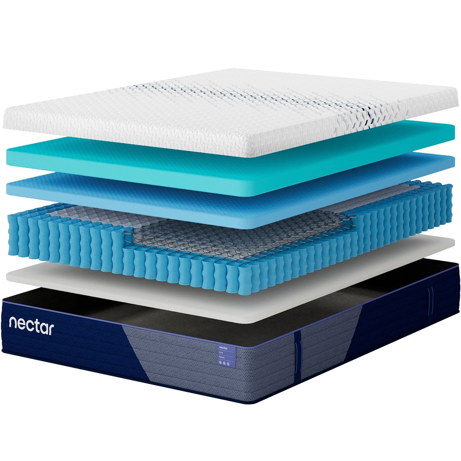 Nectar Luxe Hybrid Mattress - Image 26