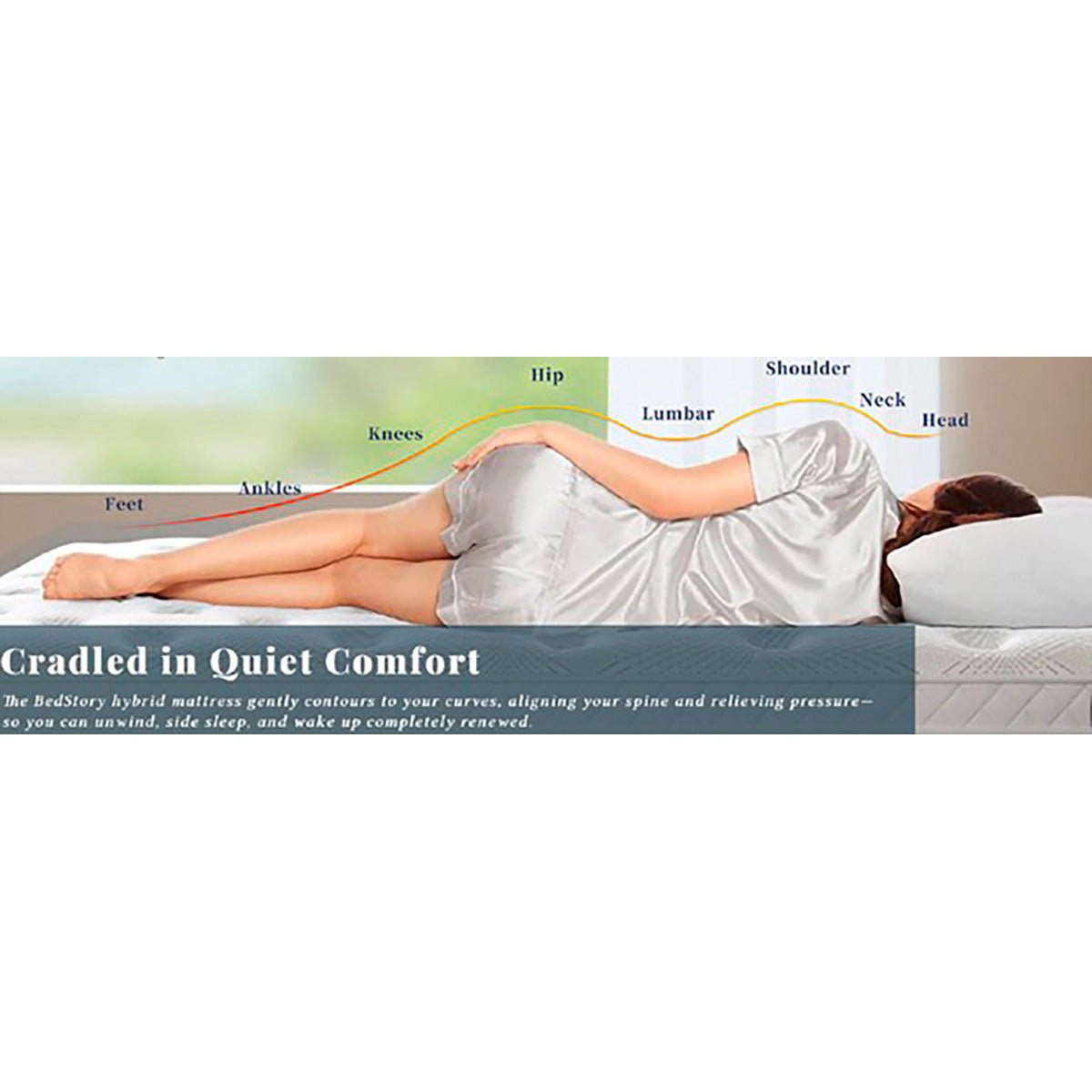 Essential 10 Inch Hybrid Mattress - Image 3